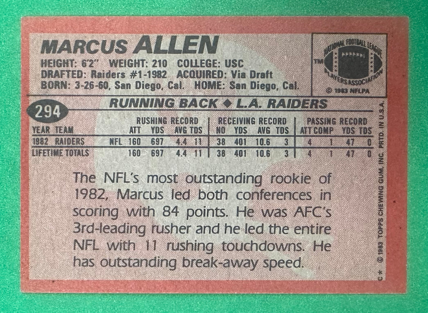 1983 Topps Marcus Allen Rookie Card