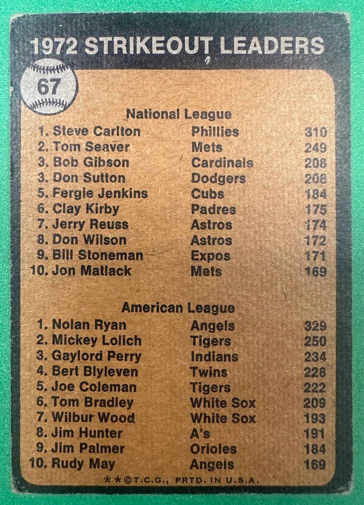 1973 Topps Steve Carlton / Nolan Ryan 1972 Strikeout Leaders