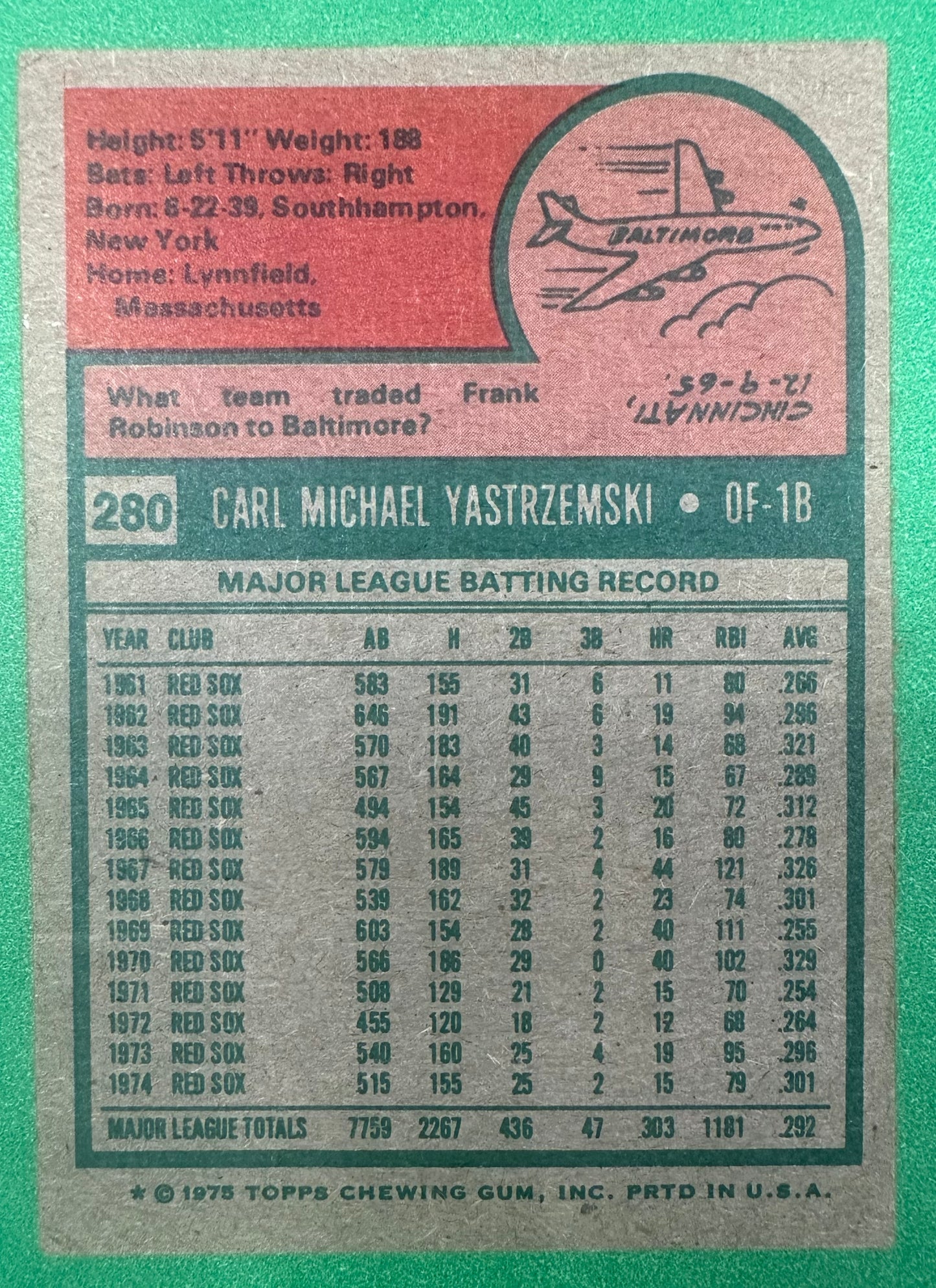 1975 Topps Carl Yastrzemski