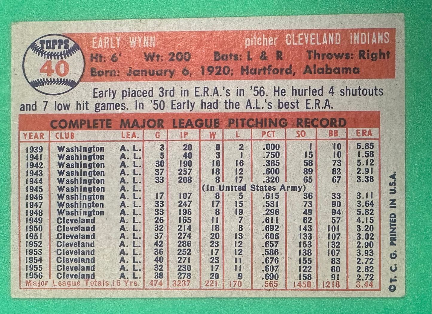 1957 Topps Early Wynn