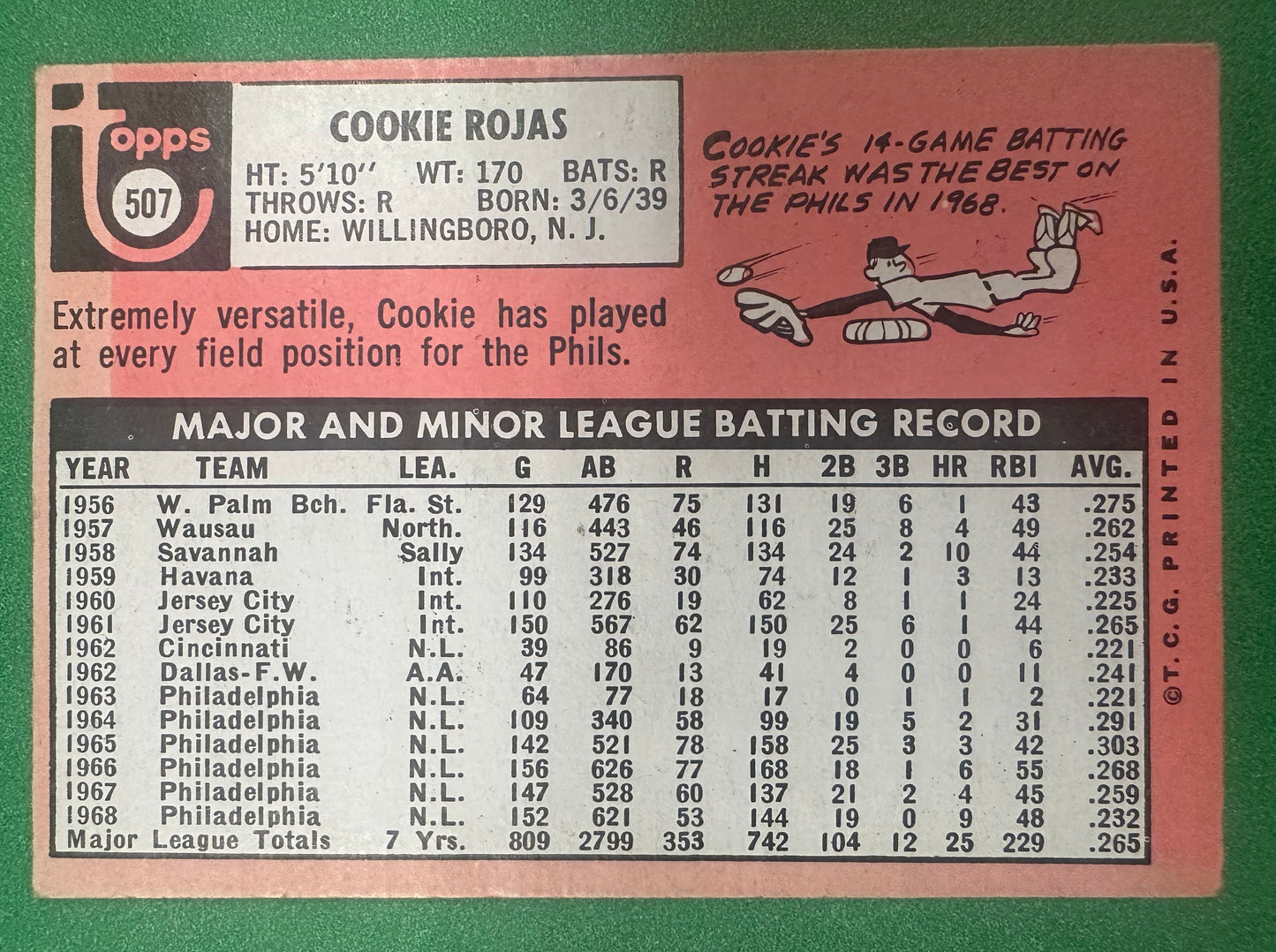 1969 Topps Cookie Rojas