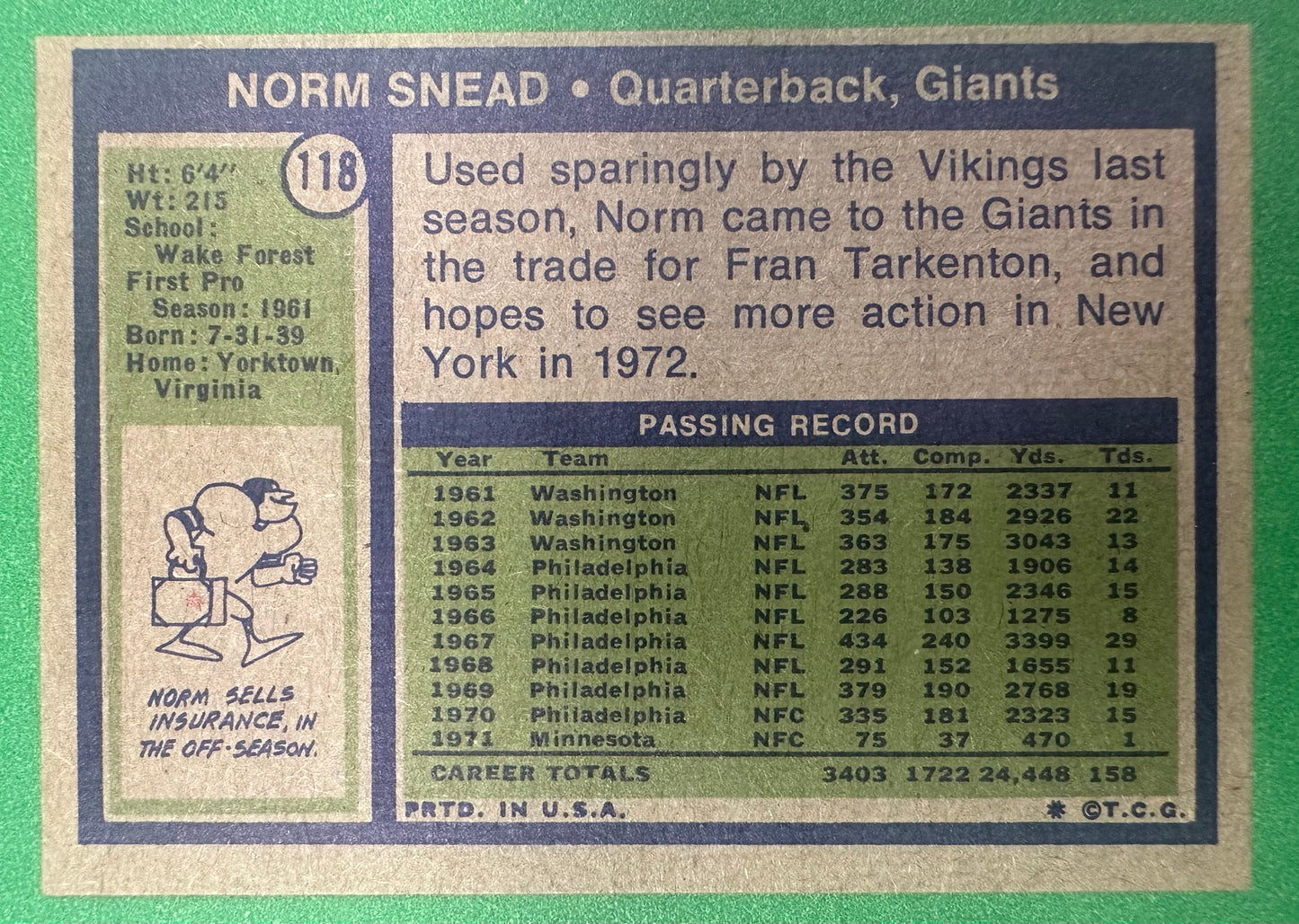 1972 Topps Norm Snead