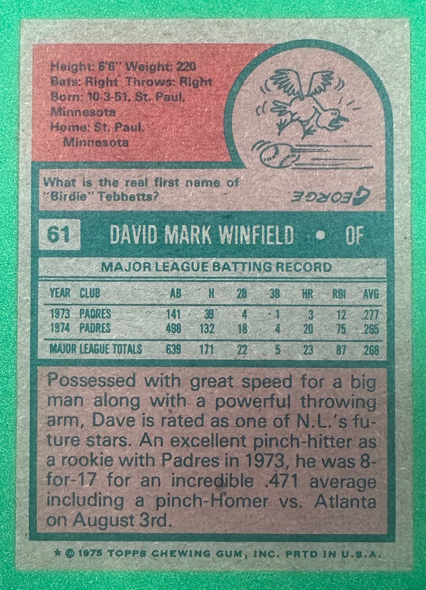 1975 Topps Dave Winfield