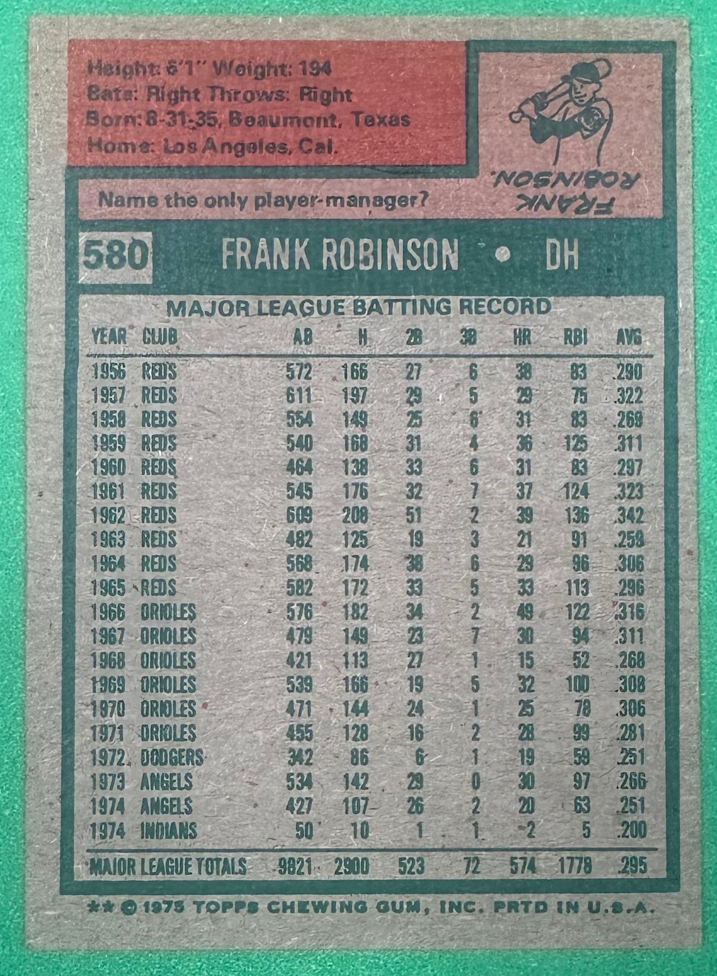 1975 Topps Frank Robinson