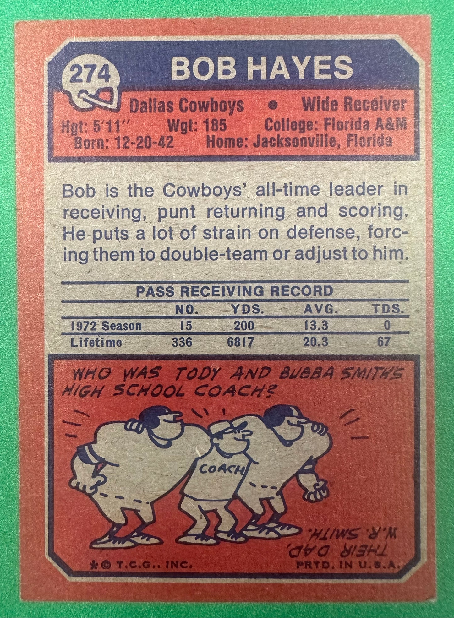 1973 Topps Bob Hayes